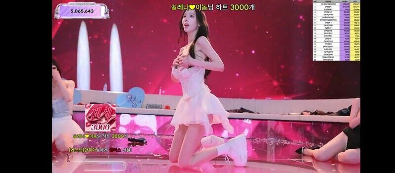 Full leaked Korean bj private onlyfans photo