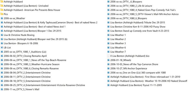 Naked News Anchors Fanzone